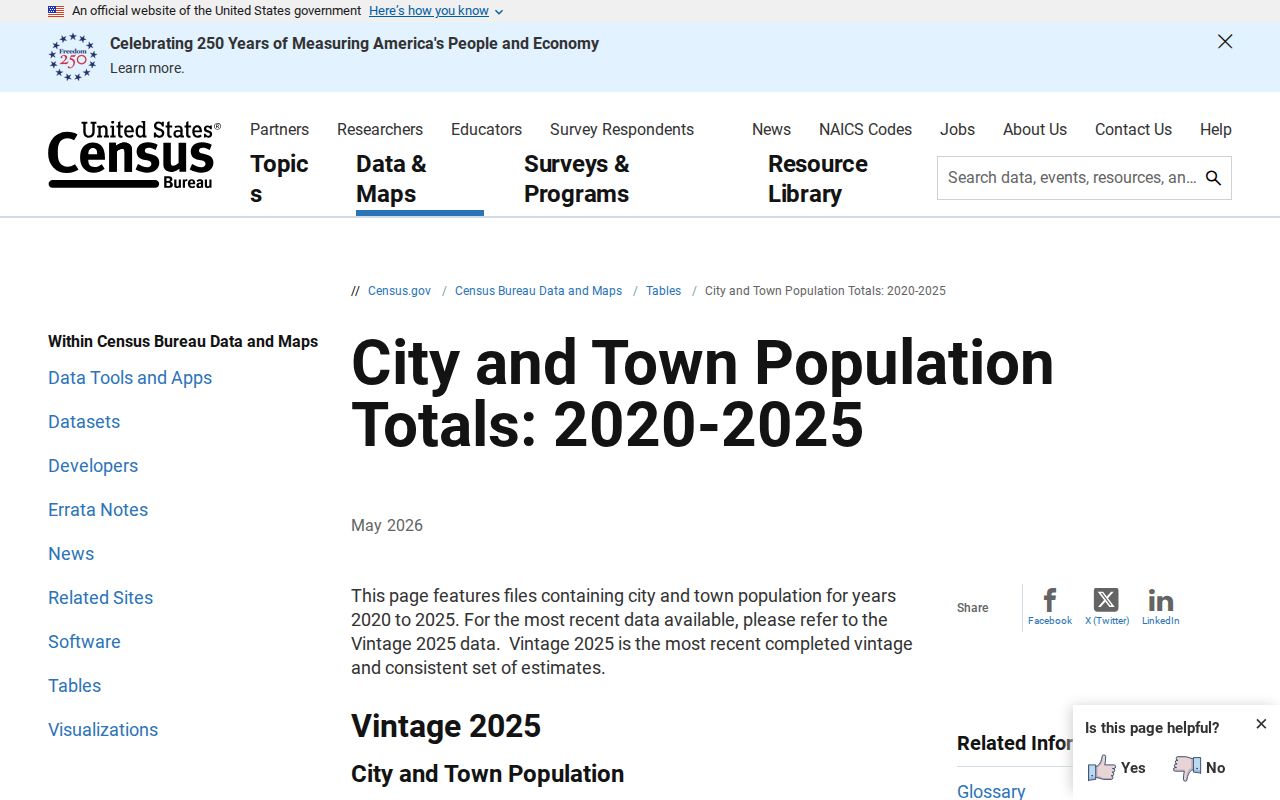 Iowa place estimates used for Carroll criminal records context