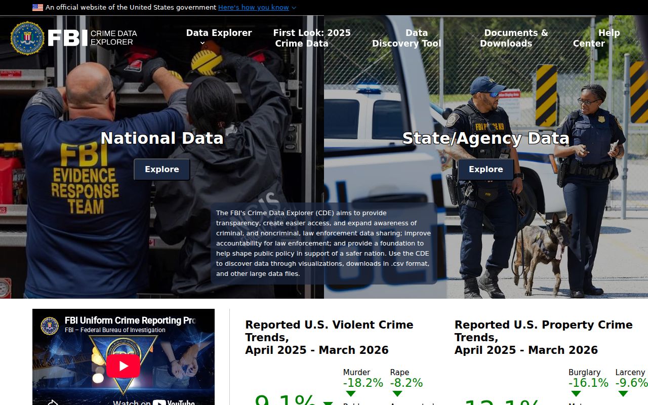 Carroll County criminal records FBI Crime Data Explorer
